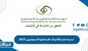 كم تبلغ نسبة خصم التأمينات الاجتماعية السعوديين 2023